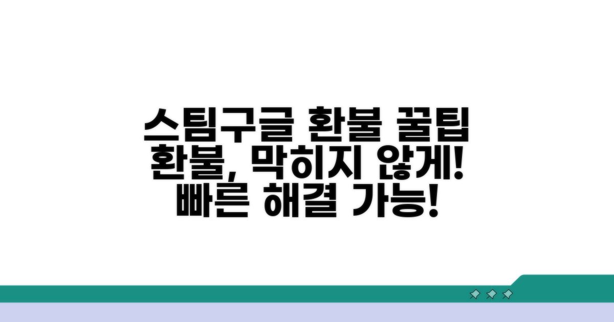 스팀, 구글플레이 환불 절차 안내