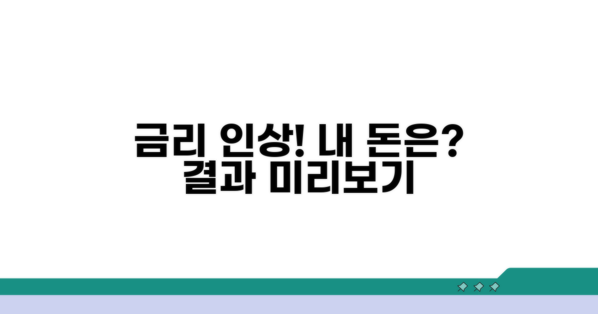 금리, 내 돈에 어떤 영향 줄까?