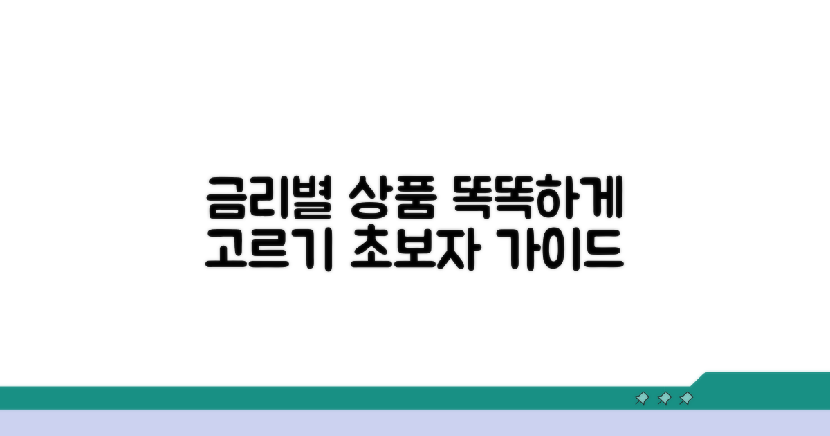금리별 상품, 제대로 고르는 법