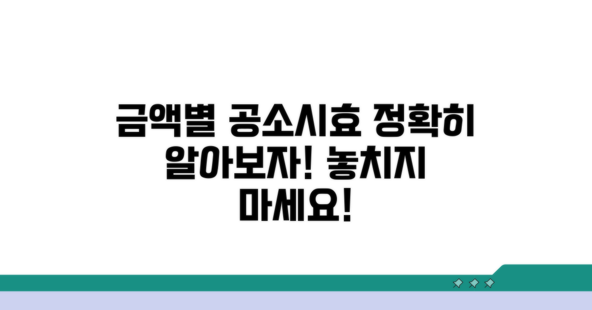 금액별 공소시효 명확히 알기