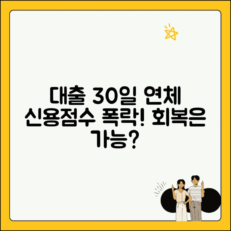 대출 30일 연체 신용점수 | 1개월 연체 신용등급 하락 정도와 영향, 회복 방법