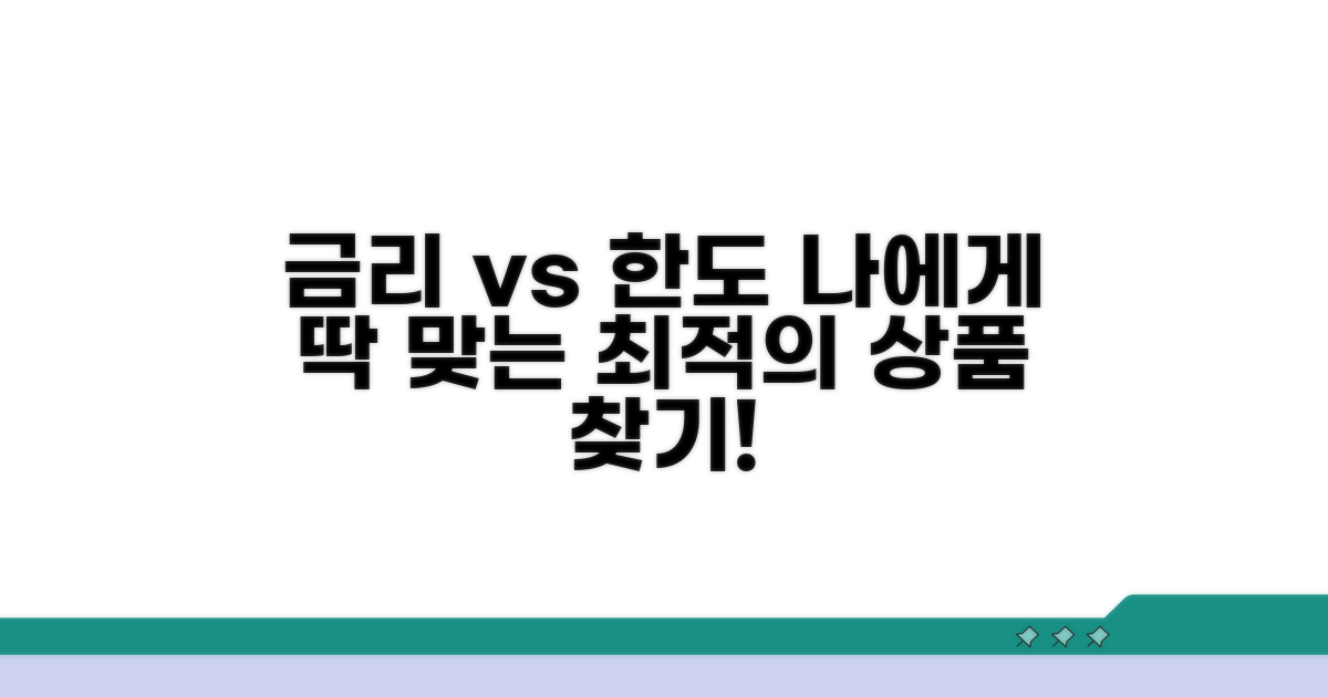 금리와 한도 비교, 나에게 맞는 상품은?