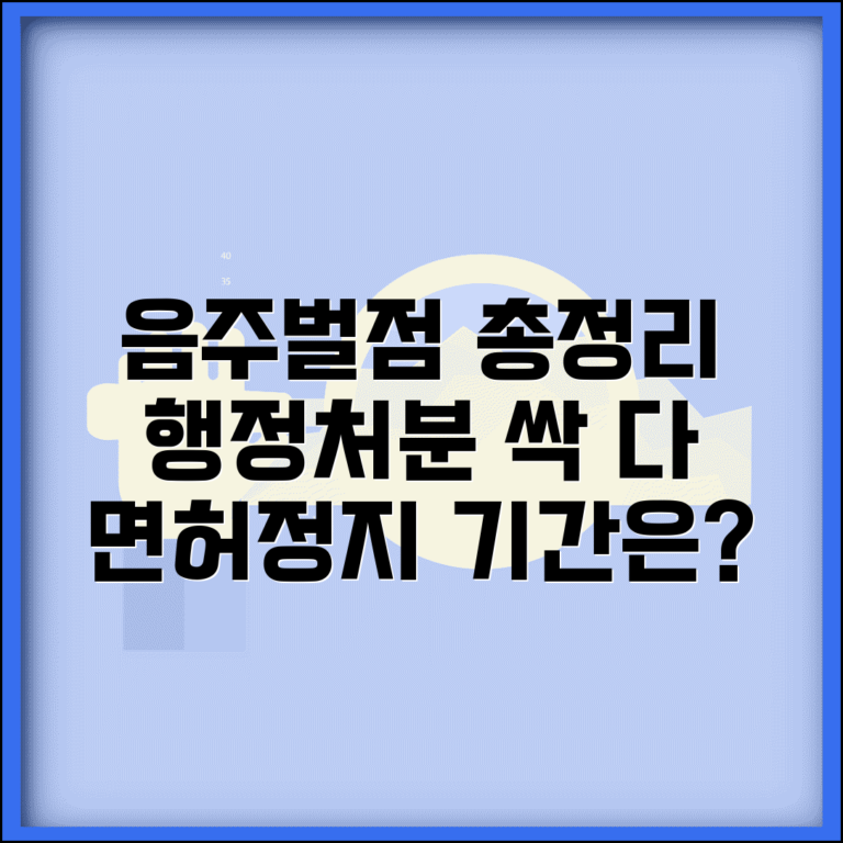 음주운전 벌점 계산 방법 | 누적 벌점 따른 행정처분 관계와 면허 정지 기간 총정리