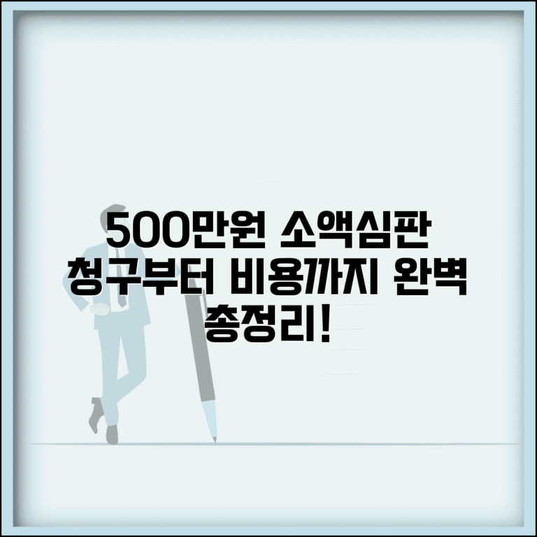 소액사건 심판 절차 500만원 | 청구 방법, 비용, 준비 서류 완벽 정리