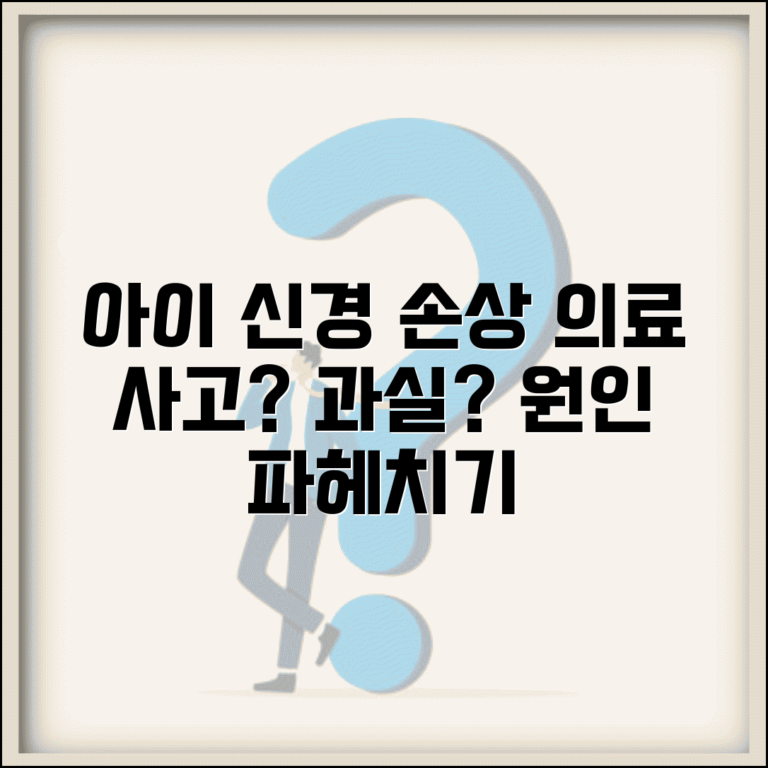 아이 치과 신경 손상, 의료사고인가요? | 치과 과실 판정, 신경 손상 원인 파헤치기