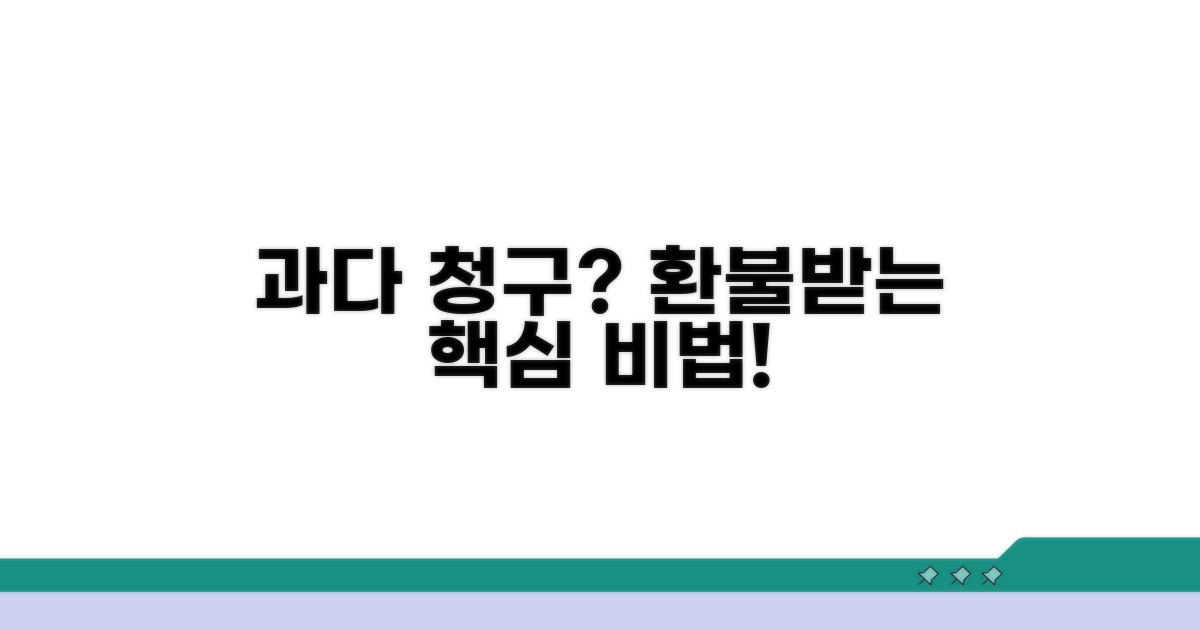 수수료 과다 청구 시 대처법