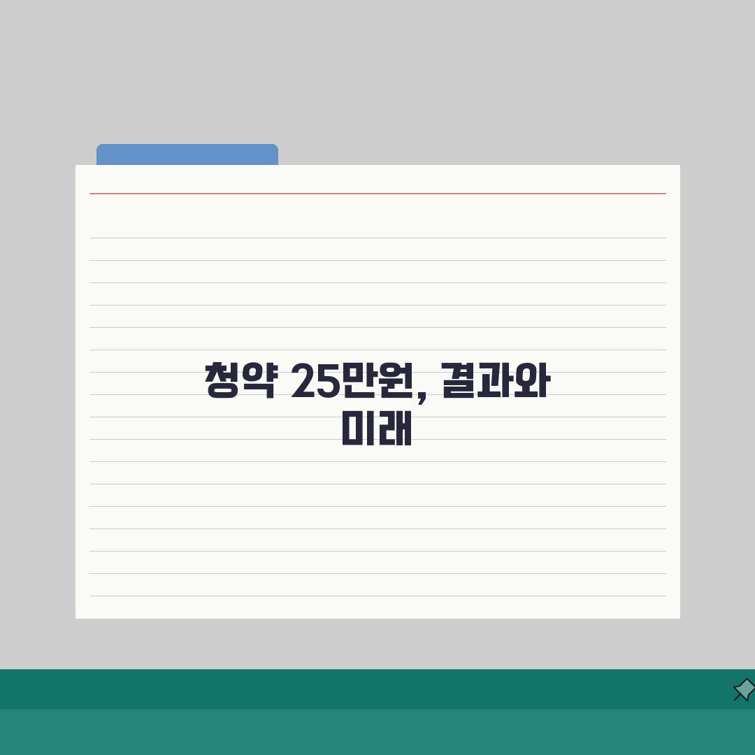 청년주택드림청약통장 25만원 | 월납입한도 및 납입방법 안내 (+자동이체, 추가납입, 납입