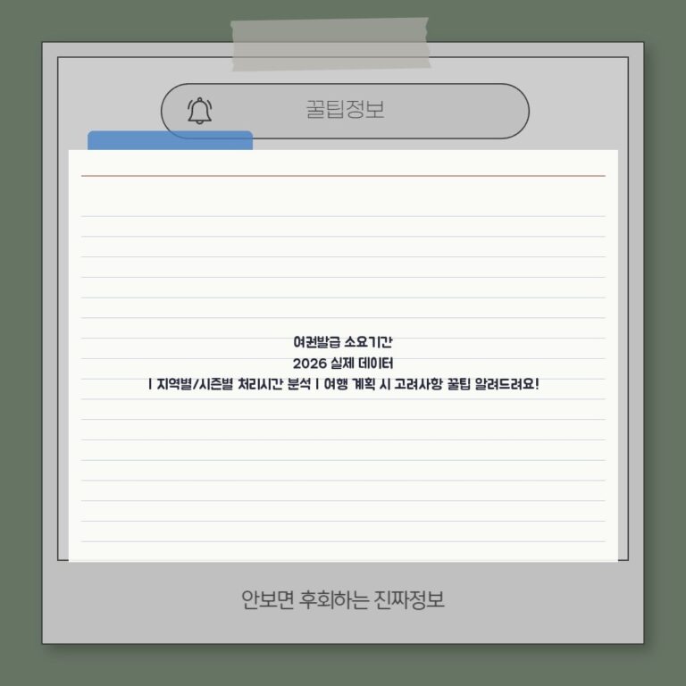 여권발급 소요기간 2026 실제 데이터 | 지역별/시즌별 처리시간 분석 | 여행 계획 시 고려사항 꿀팁 알려드려요!