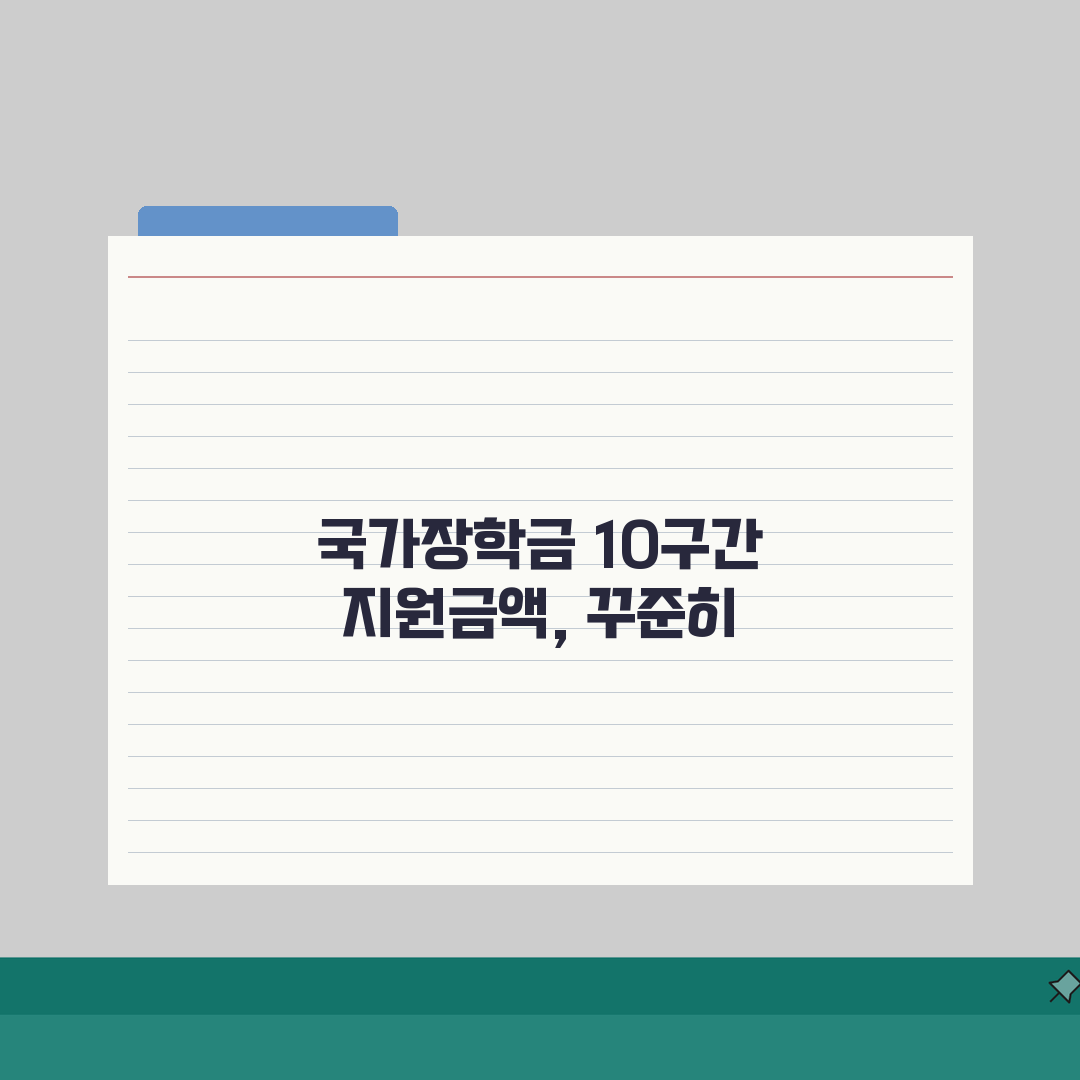 국가장학금 10구간 | 2026 지원금액 총정리 (+기준) 체험기, 직접 받아보니 놀랐어요