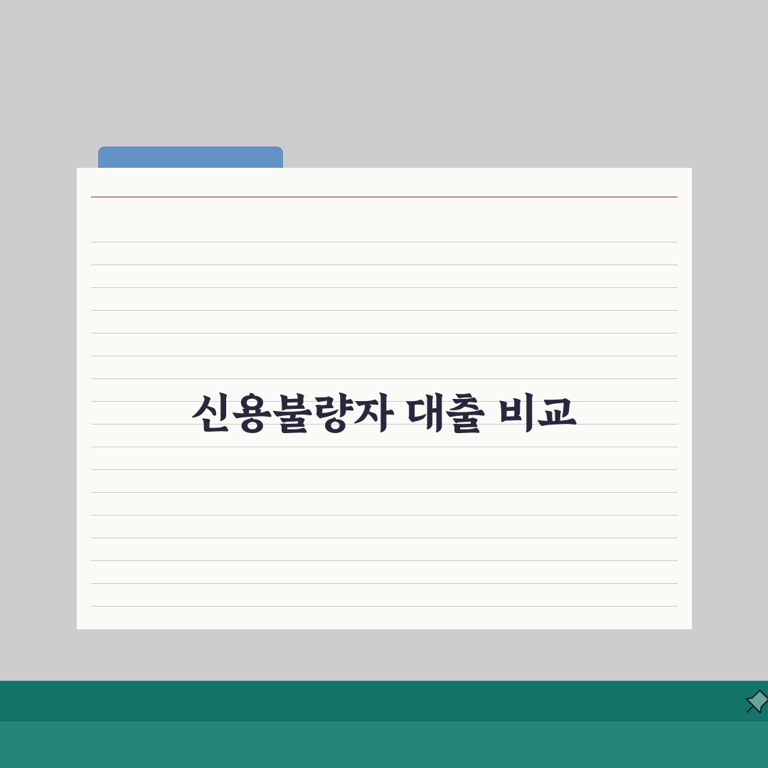 신용불량자대출가능한곳 비교 분석 | 금리 및 한도 | 신청 조건 및 필요 서류, 직접 해봤